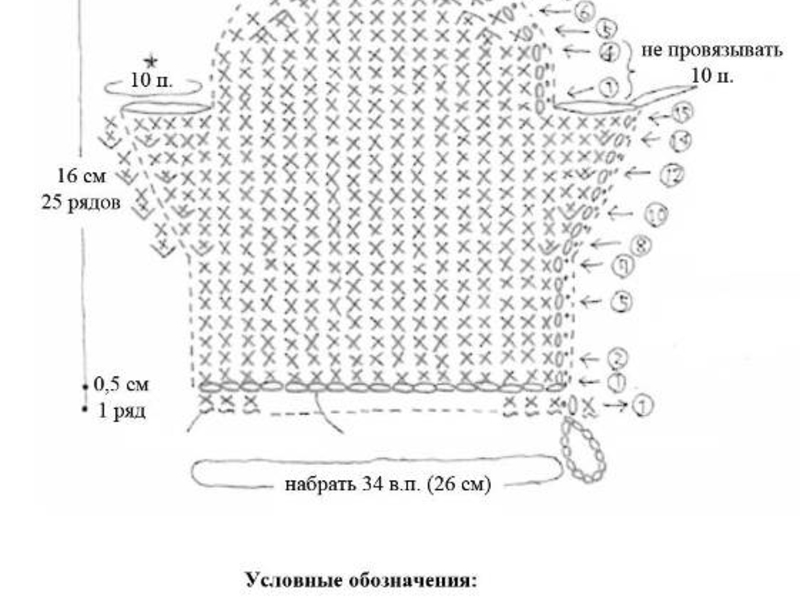 Схема руковички