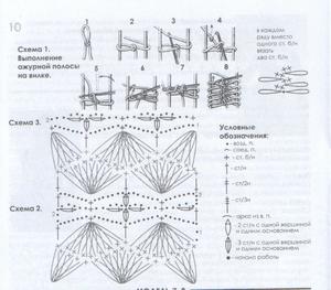 Схема вязания узора