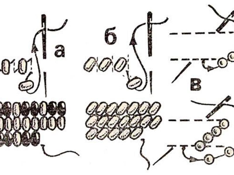 Схема вышивания бисером