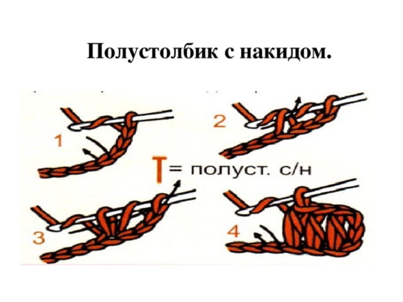 Особенности вязания крючком