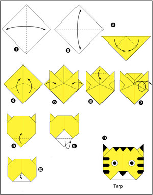 Как научиться оригами