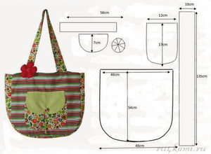 Форма и размеры сумок