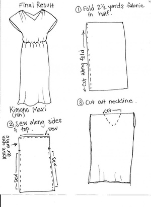 Как составлять выкройку платья